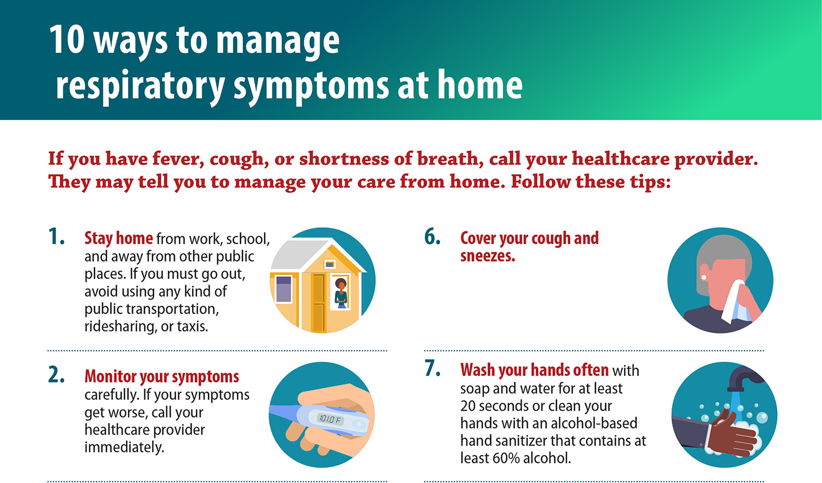 10 ways to manage respiratory symptoms at home | Key Biscayne Community ...