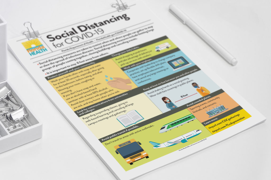 Social Distancing for COVID-19